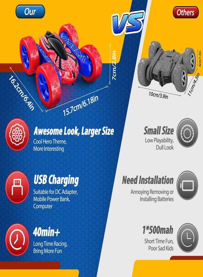 Excitobo Toys for Boys 4-6,360° Rotating 2.4GHz Fast Stunt Rechargeable 4WD Remote Control Car Boy Toys for Age 4-6 5-7 6-8,Outdoor Toy RC Car Gifts for Birthday Chritmas Halloween Easter Boys Girls - Image 4